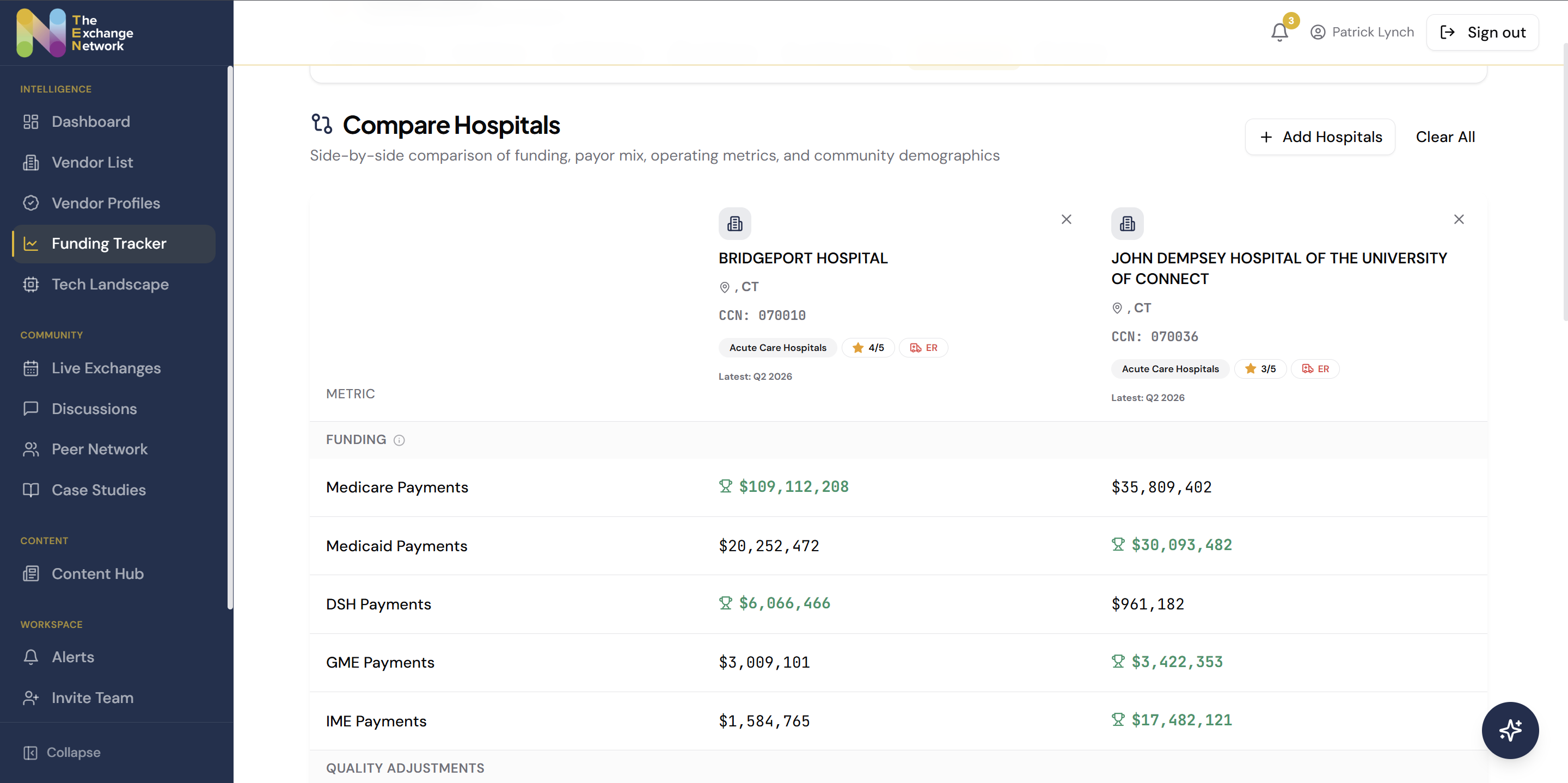 Side-by-side hospital comparison view